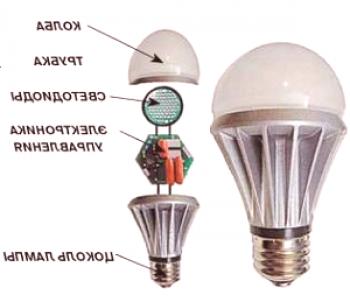 La reparación de una lámpara LED con sus propias manos es cómo encontrar y reparar una avería