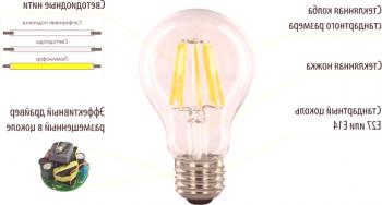 Criterios para la elección de lámparas LED para lámparas de araña.