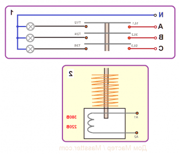 Sheme priključitve magnetnega zaganjača (kontaktorja) in principa delovanja