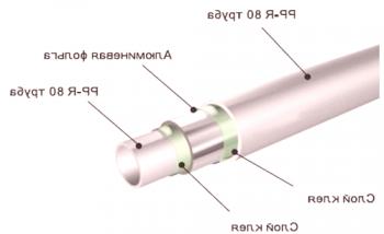 ¿Cuál es el diámetro de los tubos de polipropileno necesarios para la calefacción del hogar?