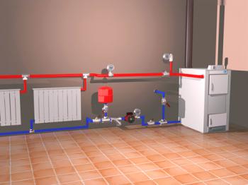 Sistema de calefacción con circulación forzada: esquema, principio de funcionamiento e instalación.