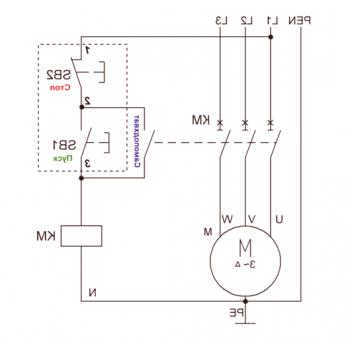 Схема на свързване на трифазен електродвигател на 220 (видео)