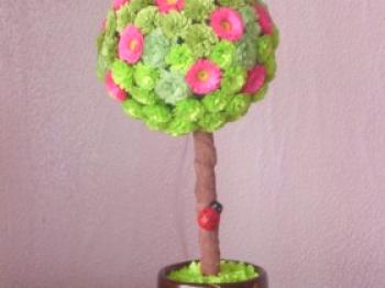 Topiary z lastnimi rokami: materiali za ustvarjanje, foto primeri drevesa sreče