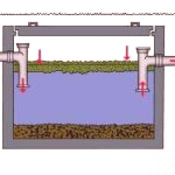 Inženirske rešitve - kako narediti kanalizacijo v državi.