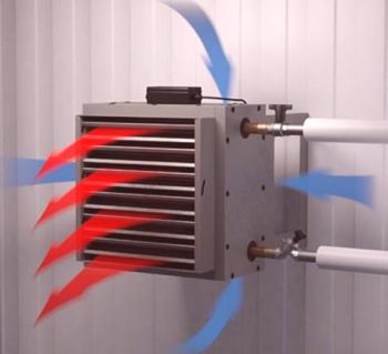 Izbira ventilatorja na vročo vodo in načelo njegovega delovanja