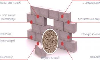 Cuántos bloques de espuma hay en un cubo (1 m3) 200 300 600 (video)