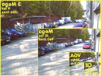 Video nadzor za parkiranje: varen in dostopen
