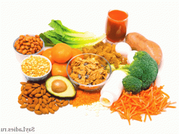 Vsebnost vitaminov v proizvodih, kazalo vsebine