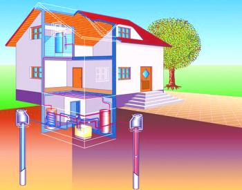 Calentamiento geotérmico de la casa con sus propias manos, donde puede aplicar, cómo instalar.