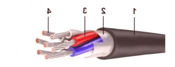 MKESHWng kabel: značilnosti, obseg, cena, del