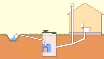 Sistema de alcantarillado para un baño - alcantarillado, sistemas de drenaje, pozo de inspección