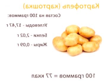 Kalorijski krompir