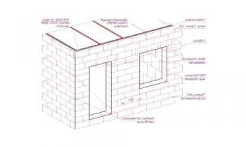 Kako zgraditi garažo iz blokov z lastnimi rokami?