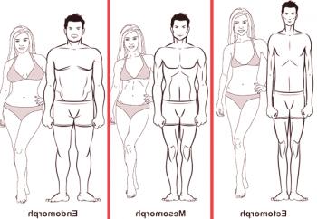 Mezomorf, ektomorf, endomorf: trening in prehrana.Kako določiti vaš tip telesa?