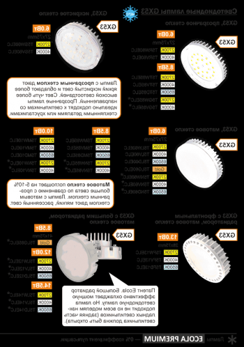 Características y características de las lámparas LED Ecol.