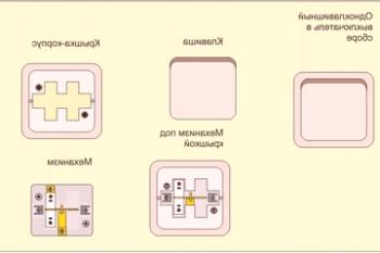 Interruptores de un solo circuito en la parte superior: recomendaciones para la selección e instalación