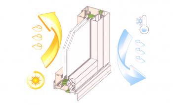 Energijsko učinkovita dvojna okna - kaj je to?Kako razlikovati, tehnične lastnosti, lastnosti in ceno