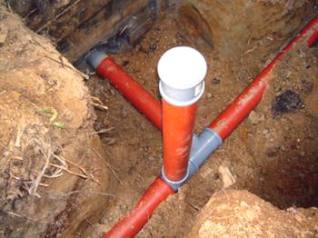 Insertar en el sistema de alcantarillado: sistema de conexión de tubería, pozo, canalización vertical