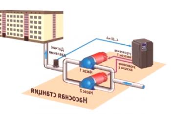 Convertidor de frecuencia para un motor eléctrico (circuito)