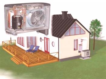 Bomba de calor aire-aire: principio de funcionamiento, ventajas y desventajas