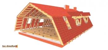 Strešna streha z lastnimi rokami - sistem za rafting strehe strehe + fotografija