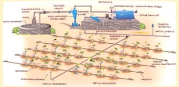 Drop namakalni sistem: shema ustvarjanja namakanja v državi cevi in ​​plastenke z lastnimi rokami