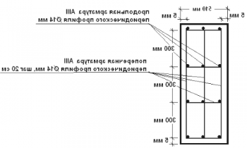 Cálculo de los accesorios en la base de la cinta.