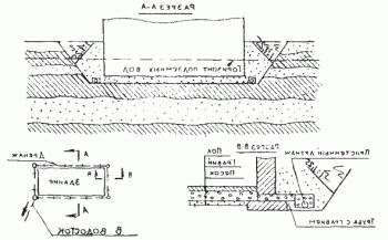 Drenaje de agua del sitio: sistema de drenaje.