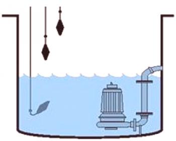 Limite el sensor de nivel de agua en el tanque o pozo