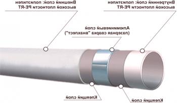 Tuberías metaloplásticas para calefacción: características técnicas, características de conexión, instalación.