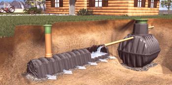 Kanalizacija za dacha: značilnosti sistema