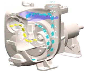 Naprava za centrifugalno črpalko za vodo (tehnologija)