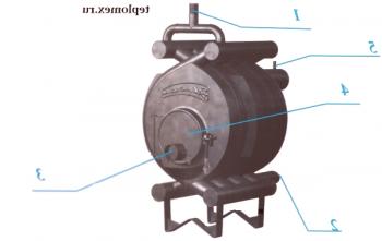 Revisión del horno de combustión larga Brenner con circuito de agua: instrucciones de uso