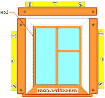 Diapozitivi oken (klasična različica)