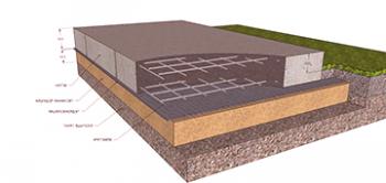 La tecnología de construcción simple es la base de la losa.