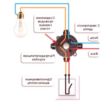 Esquema de conexión del interruptor a la bombilla: una tecla y dos klavichny