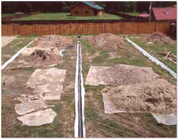 Diagrama de drenaje en suelos arcillosos con sus propias manos: tipos, características de instalación