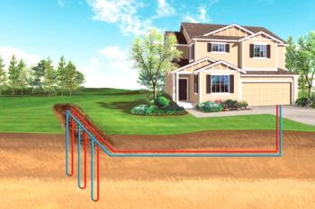 Geotermalno ogrevanje hiše: sistem naprave, izbira in stroški črpalk