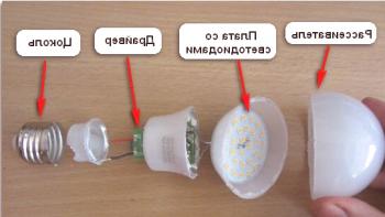 Reparar las lámparas LED por su cuenta