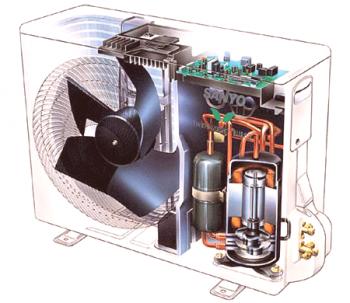Reemplazo del cojinete del compresor del aire acondicionado: ¿cómo reemplazarlo usted mismo?