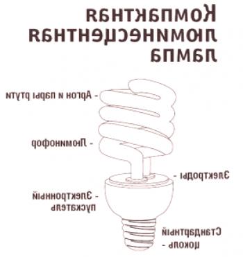¿Qué hacer si la lámpara de ahorro de energía está rota?