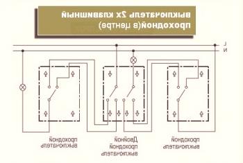 Diagrama del circuito de conexión del interruptor en 2 teclas (video, foto)