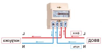 Povezava merilnika s tokovnimi transformatorji (foto, video, vezje)