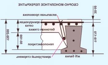Cálculo de los herrajes de techo de losa.