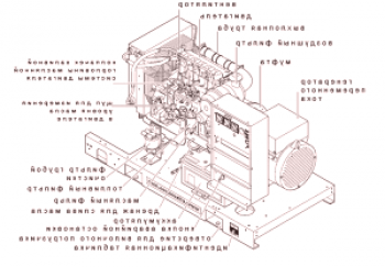Elija un generador diesel confiable de 15kV, aspectos de la selección del modelo.