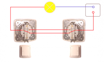 Pase de interruptor: dispositivo y conexión