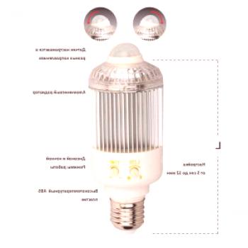 Ventajas de una lámpara LED con sensor de movimiento.