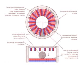 Motores magnéticos en imanes permanentes (circuito, video)