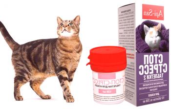 Стоп-стрес за котки: инструкции за употреба, ревюта