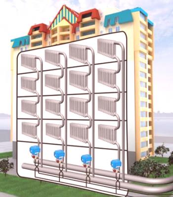Presión en el sistema de calefacción de un edificio de varios pisos: normas de trabajo